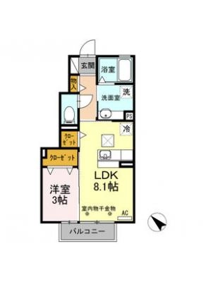 diagrams