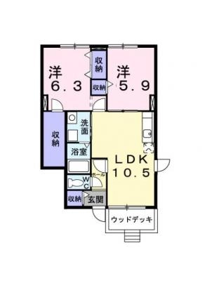 diagrams
