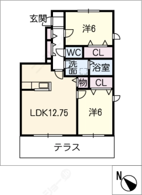 diagrams