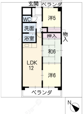 diagrams