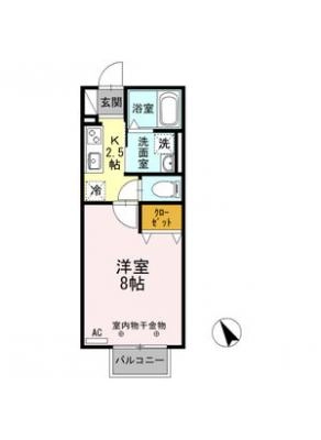diagrams