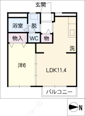 diagrams