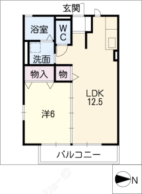 diagrams