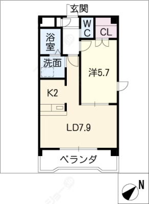 diagrams