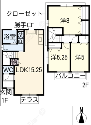 diagrams