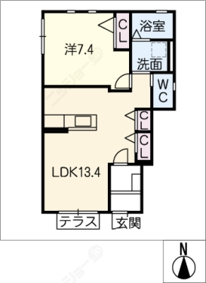 diagrams