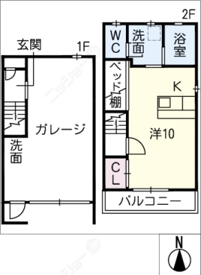 diagrams