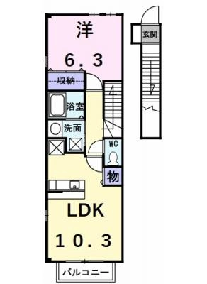 diagrams