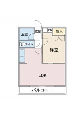 diagrams