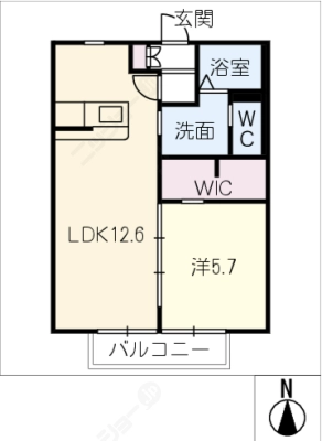 diagrams