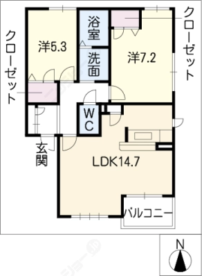 diagrams