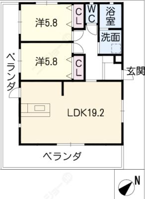 diagrams