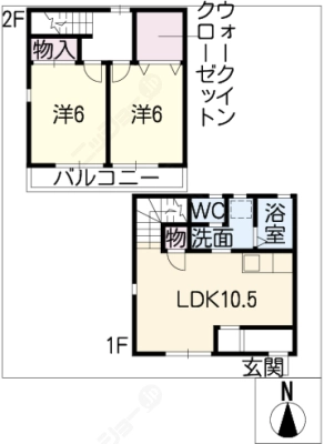 diagrams