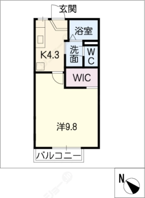 diagrams