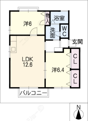 diagrams