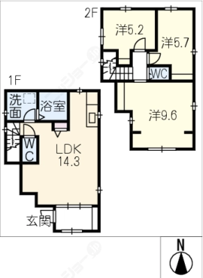 diagrams