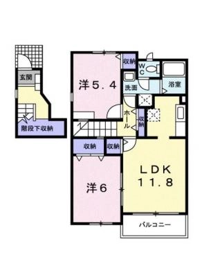 diagrams