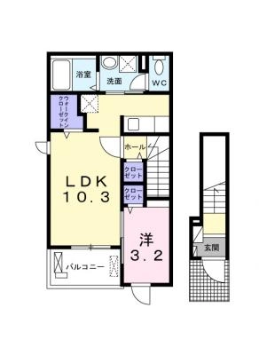 diagrams