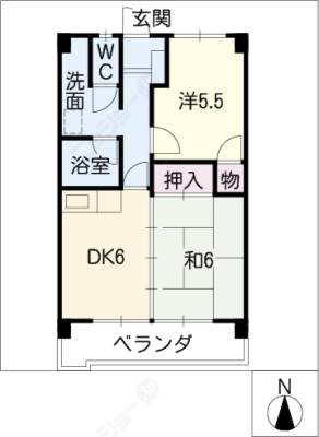 diagrams