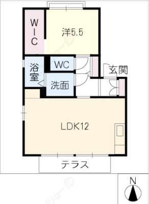 diagrams