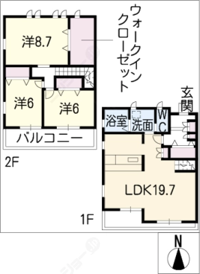 diagrams