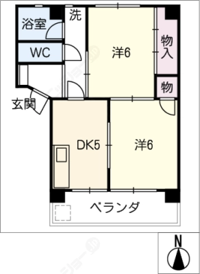 diagrams