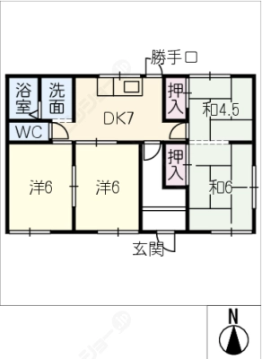 diagrams