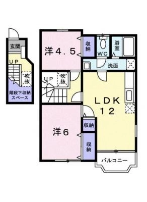 diagrams