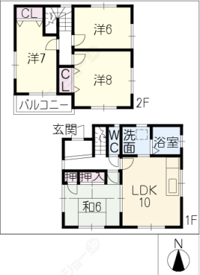 diagrams