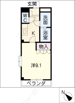 diagrams