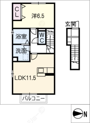 diagrams