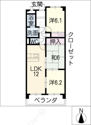 diagrams