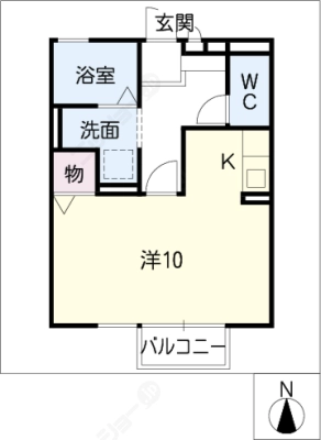 diagrams
