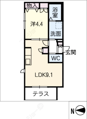 diagrams