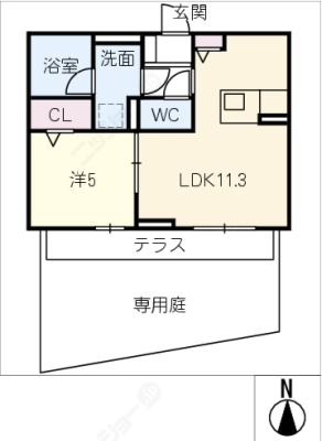 diagrams