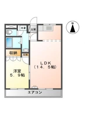 diagrams