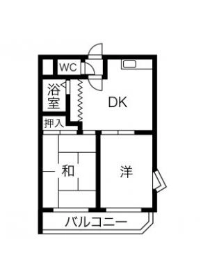 diagrams