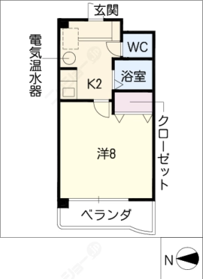diagrams