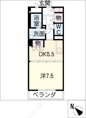 diagrams