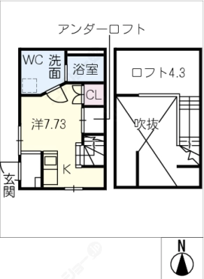 diagrams