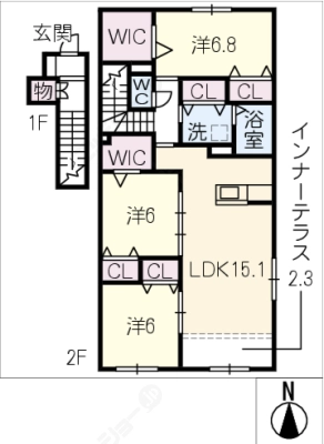 diagrams