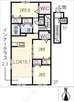 diagrams