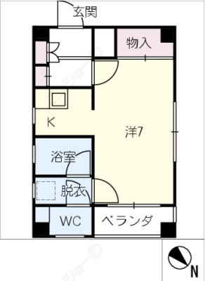 diagrams