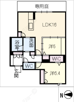 diagrams