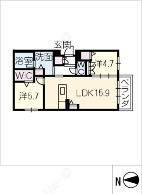 diagrams
