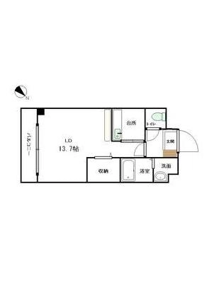 diagrams