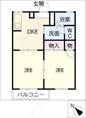 diagrams