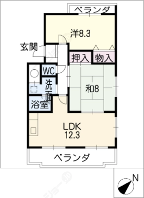 diagrams