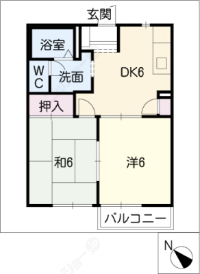 diagrams