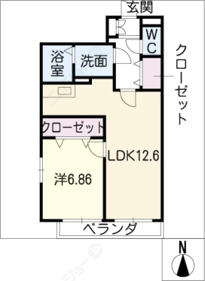 diagrams